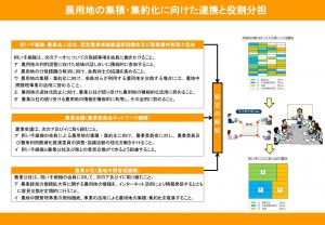 協定締結書別紙図 画像